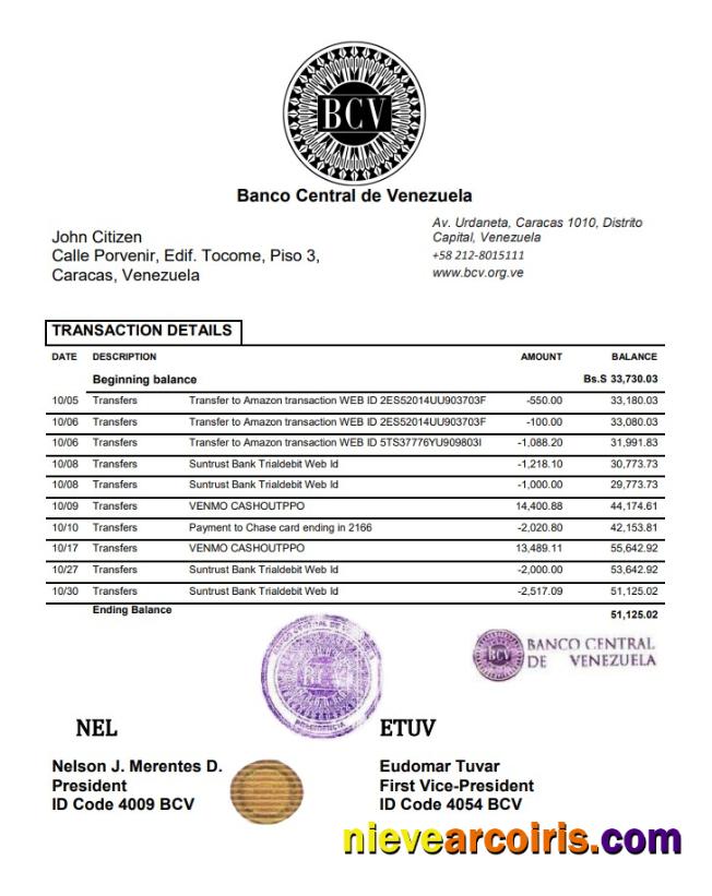 Venezuela Banco Central de Venezuela